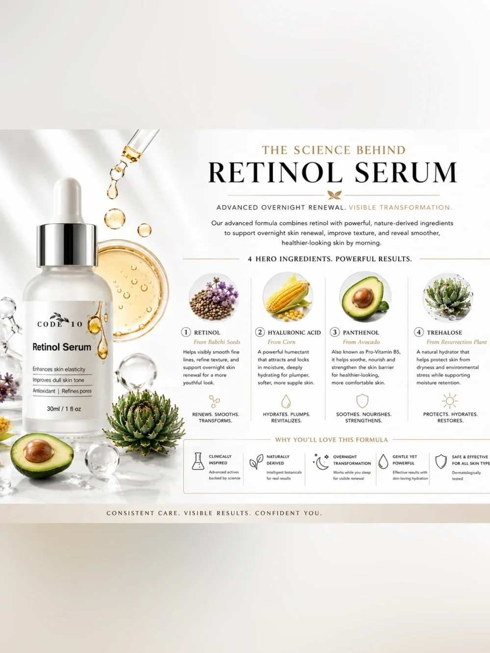 CODE 10 Retinol Serum - 30ml / 1 fl oz NEW